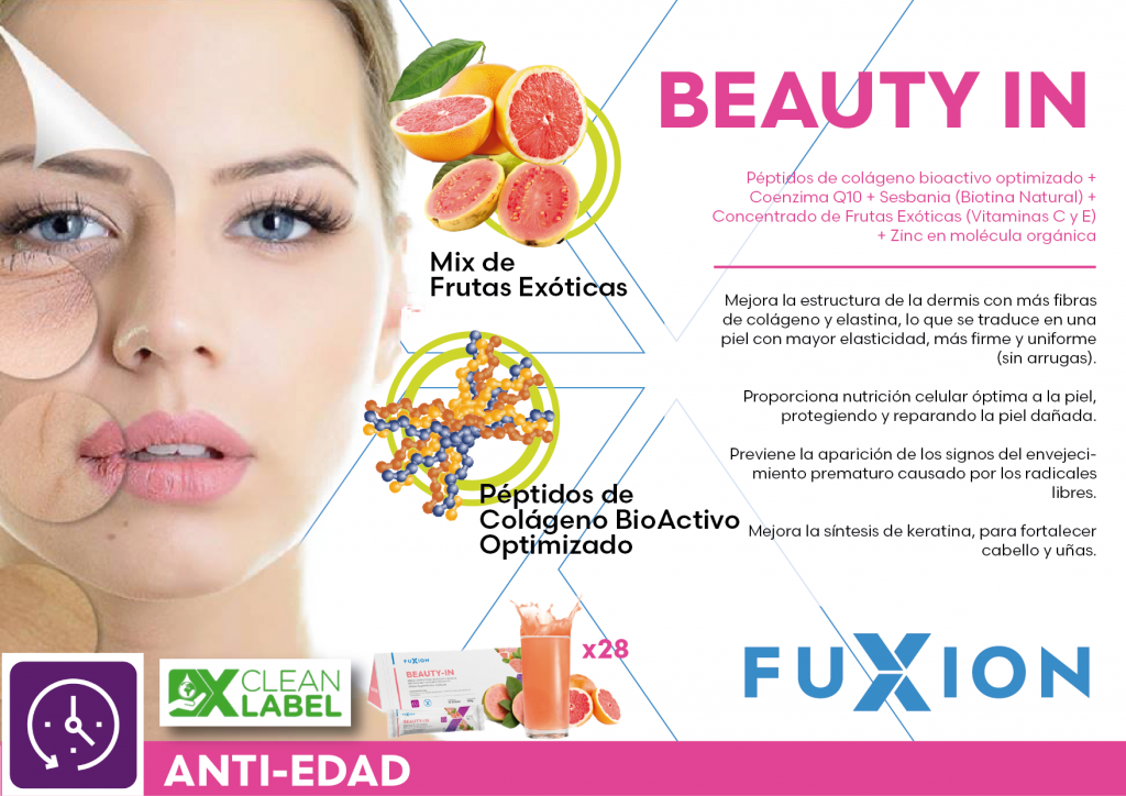Beauty in Collagen